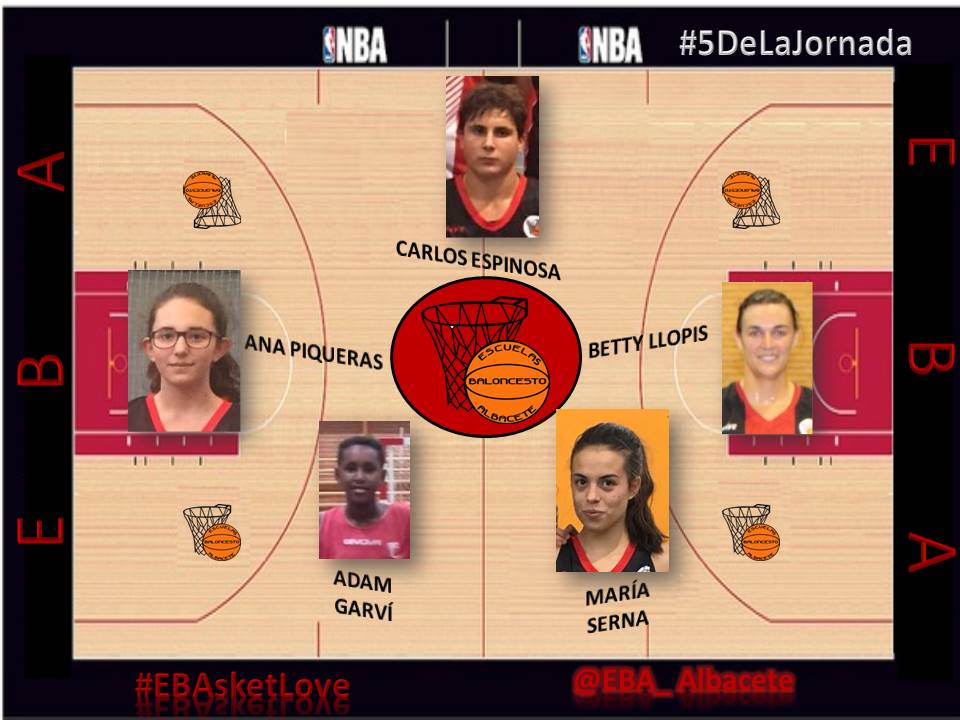 jorn 5quinteto