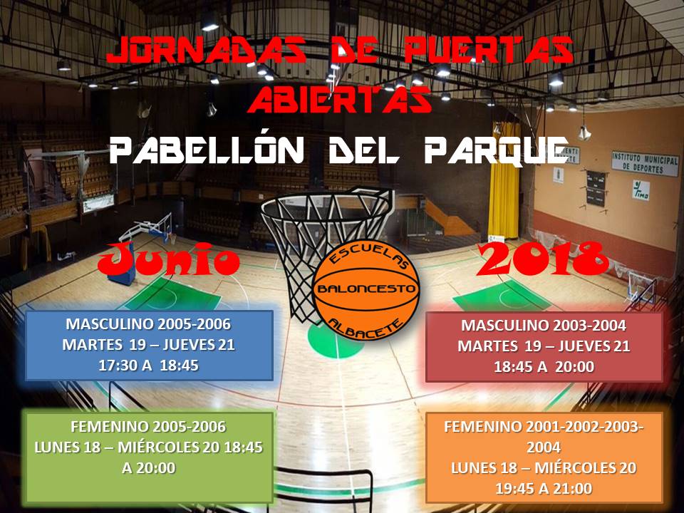 PÙERTAS ABIERTAS